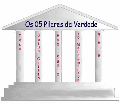 pilares