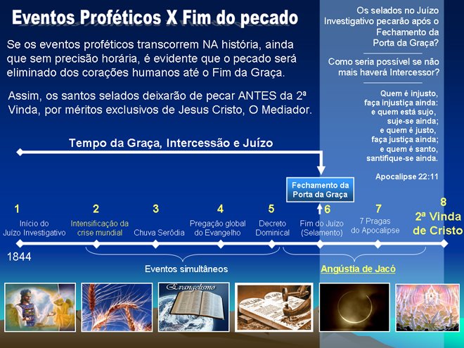 eventos profeticos e fim do pecado