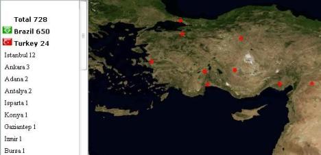 Visitas na Turquia 24 julho