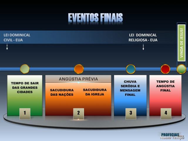Grafico Marca da Besta1