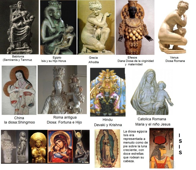 deusa mae ao longo da historia