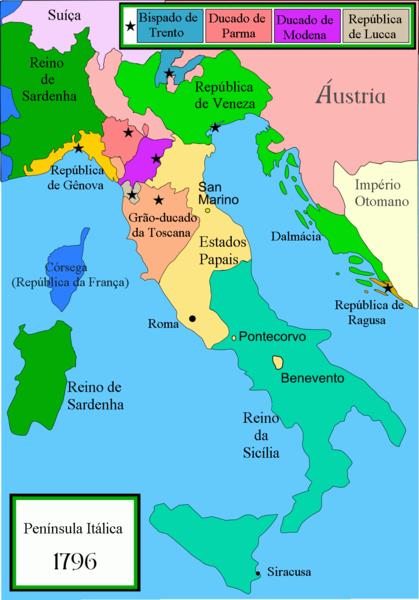 estados papais 1796