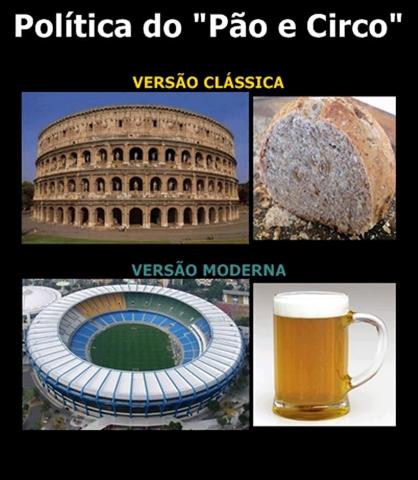 pao e circo