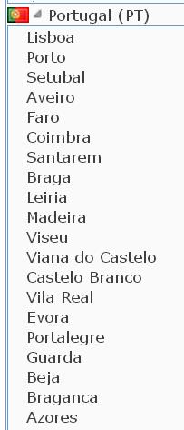 acessos portugal 2013