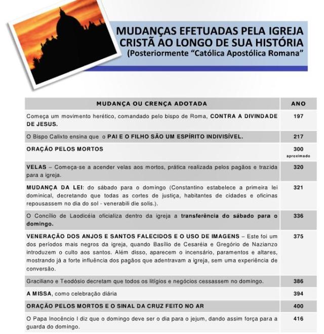 igreja catolica crimes contra deus1