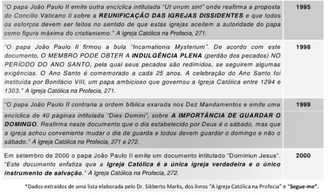 igreja catolica crimes contra deus5