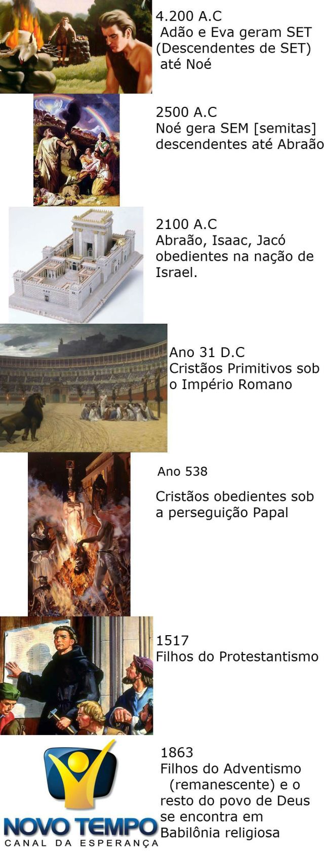 povo de Deus desde a criacao2
