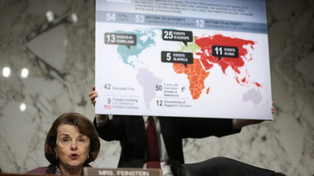 estados unidos uniao