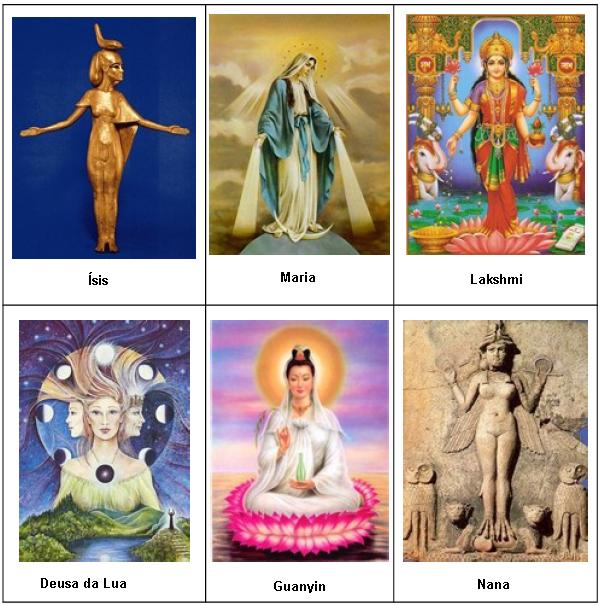 paganismo deusas
