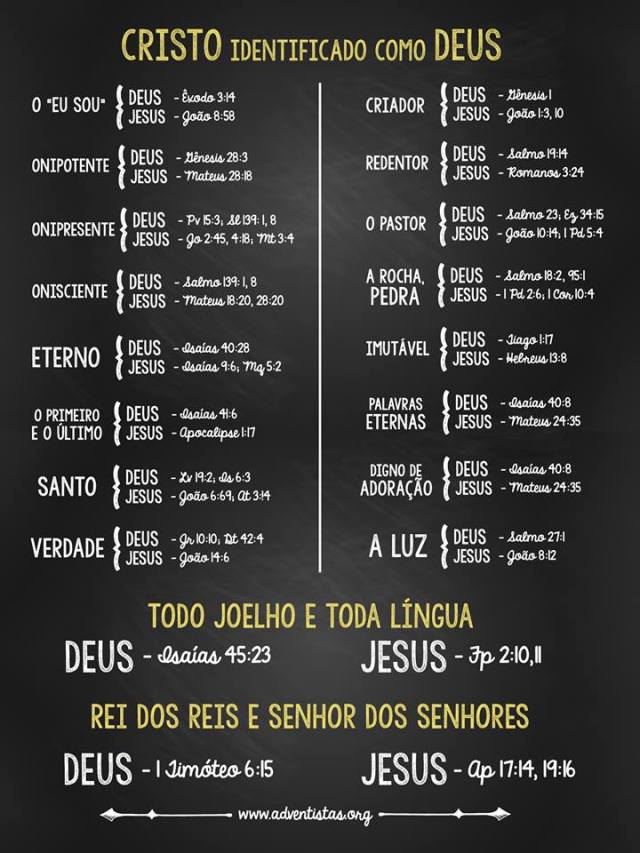 cristo deus