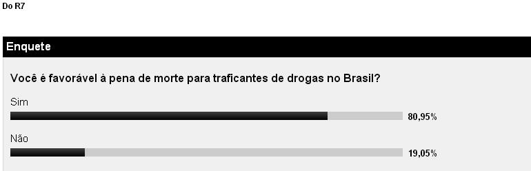 enquete pena de morte 18012015