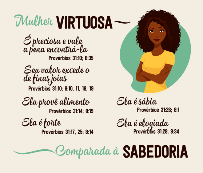 mulher virtuosa