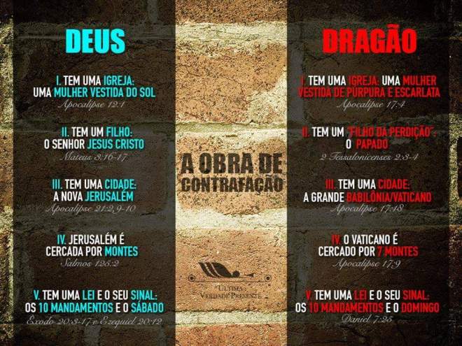 igeja catolica do dragao