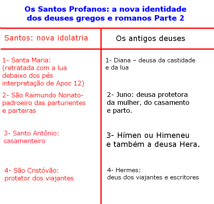 santos profanos2