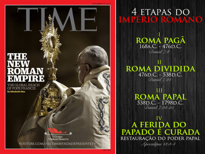 restauracao do papado